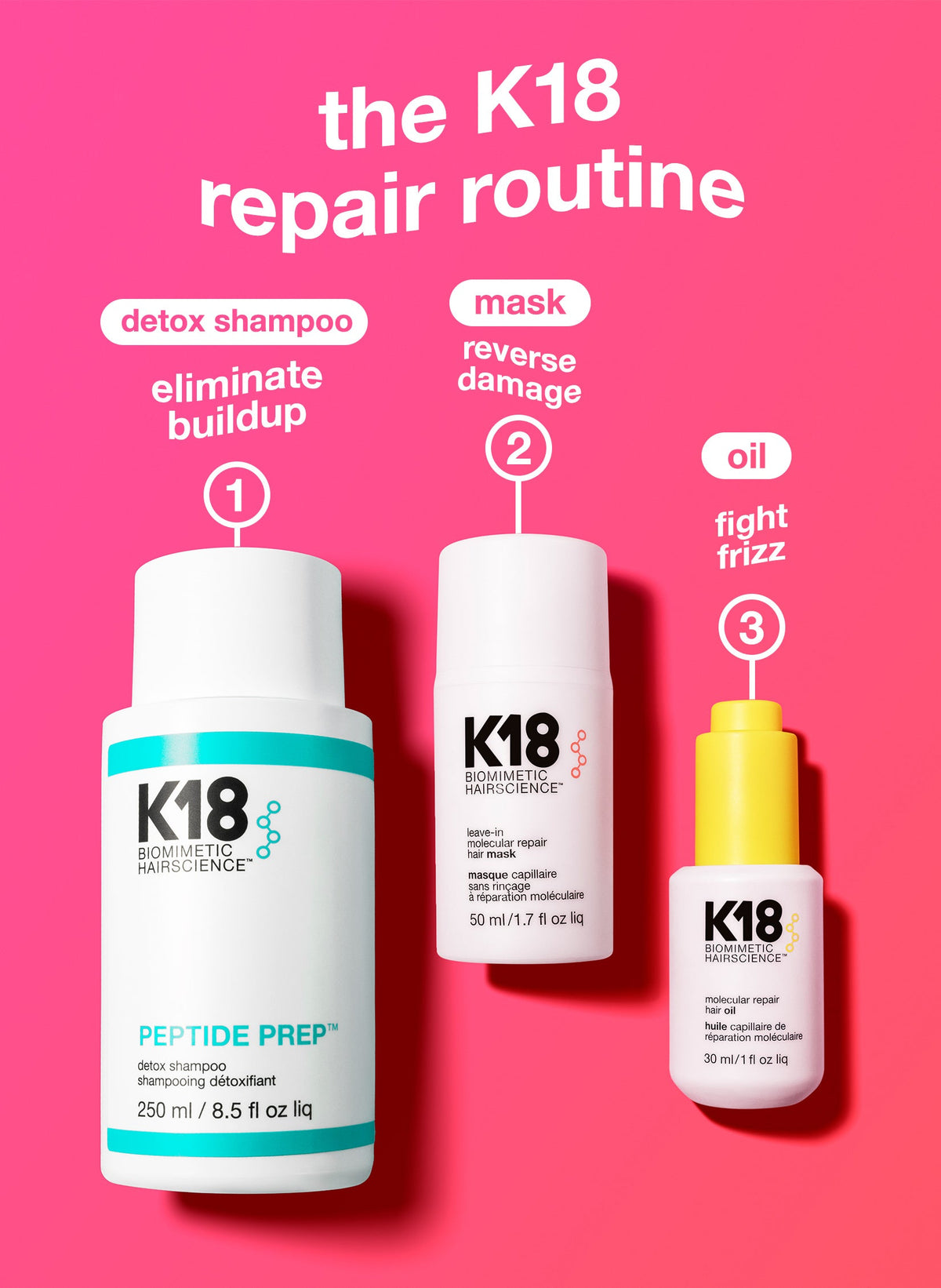 Full-Size Leave-In Molecular Repair Hair Mask 50mL K18Hair